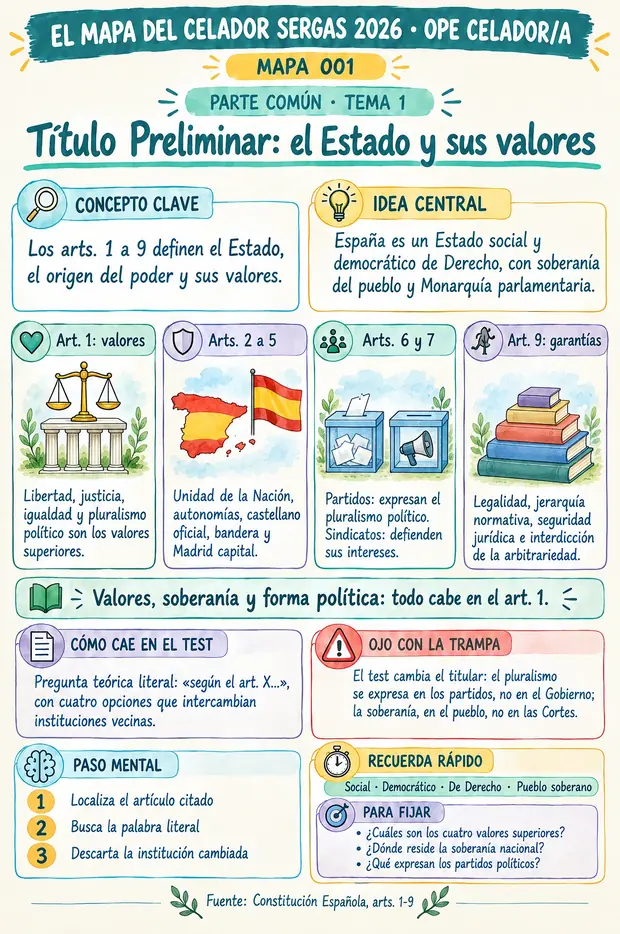 Visuel provisoire du modèle — à remplacer