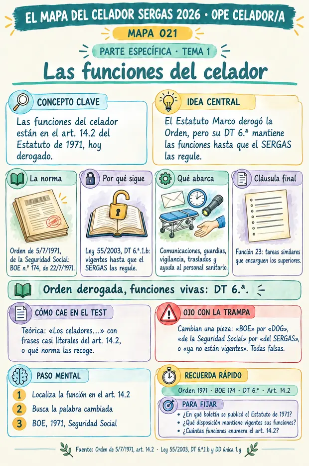 Visuel provisoire du modèle — à remplacer