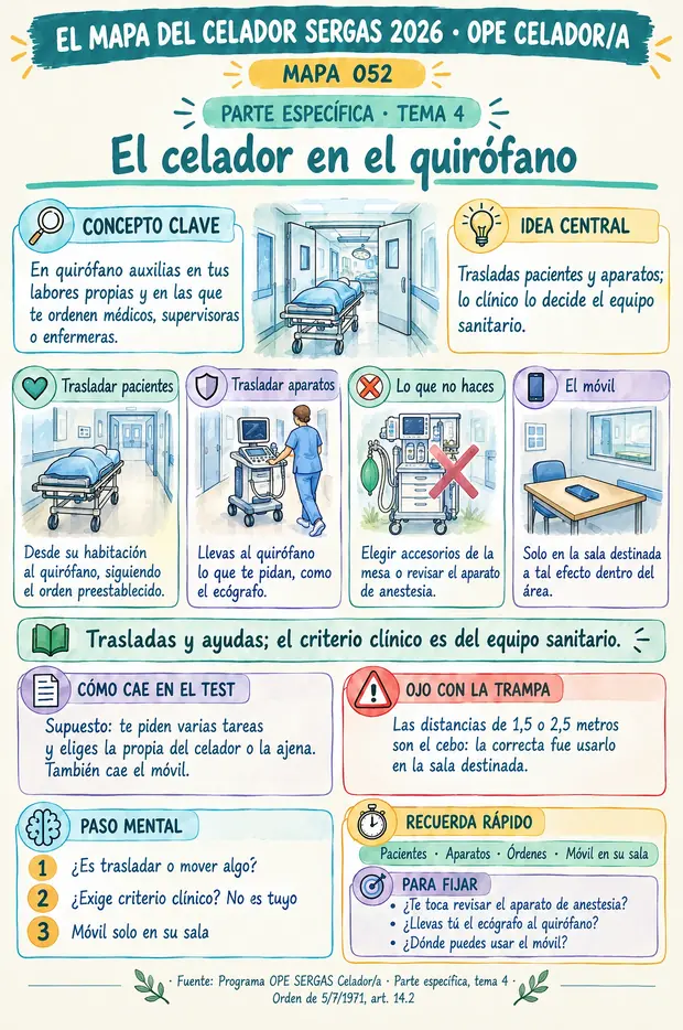 Visuel provisoire du modèle — à remplacer